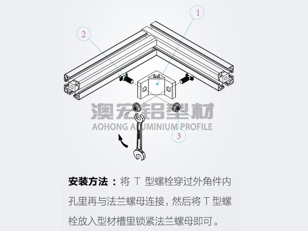 铝型材框架角件